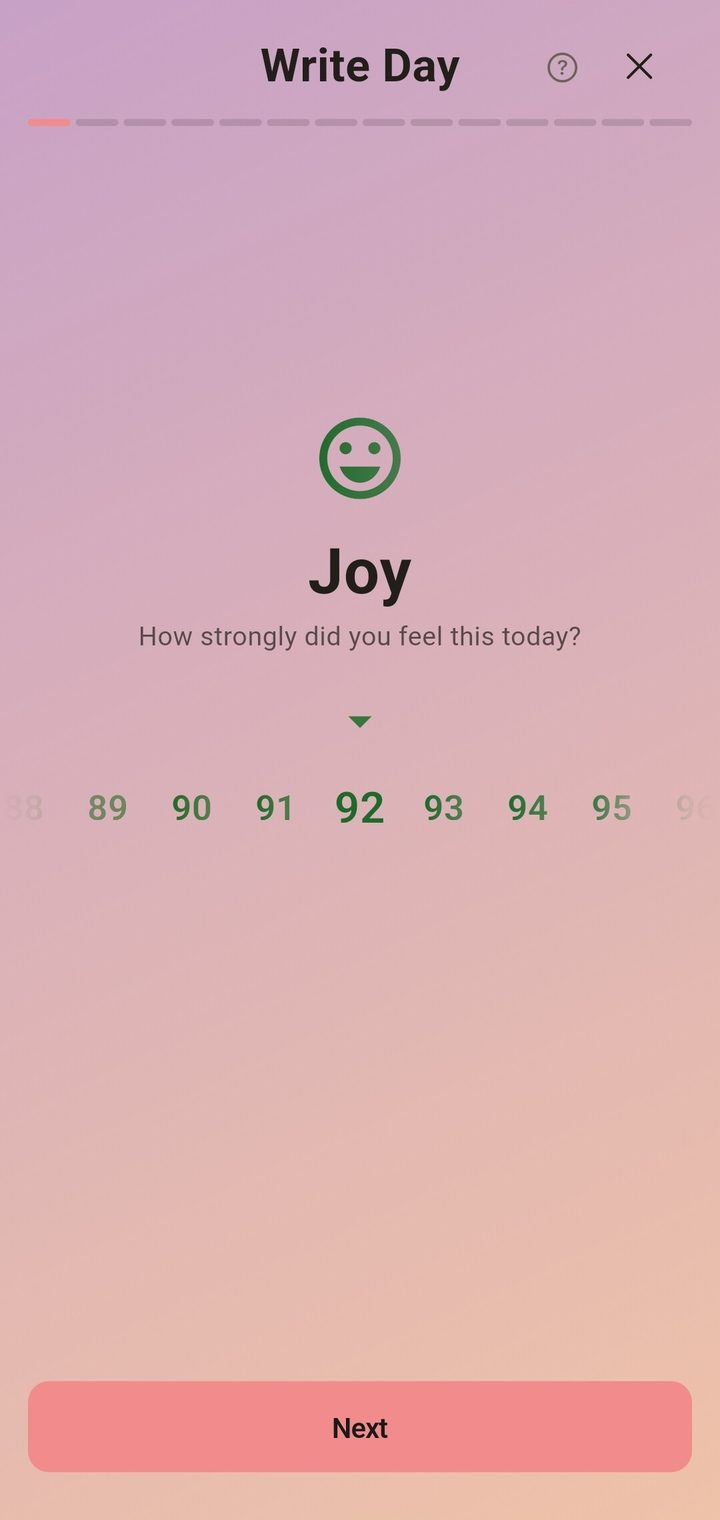 Writing a day: the scale where you mark how much joy there was