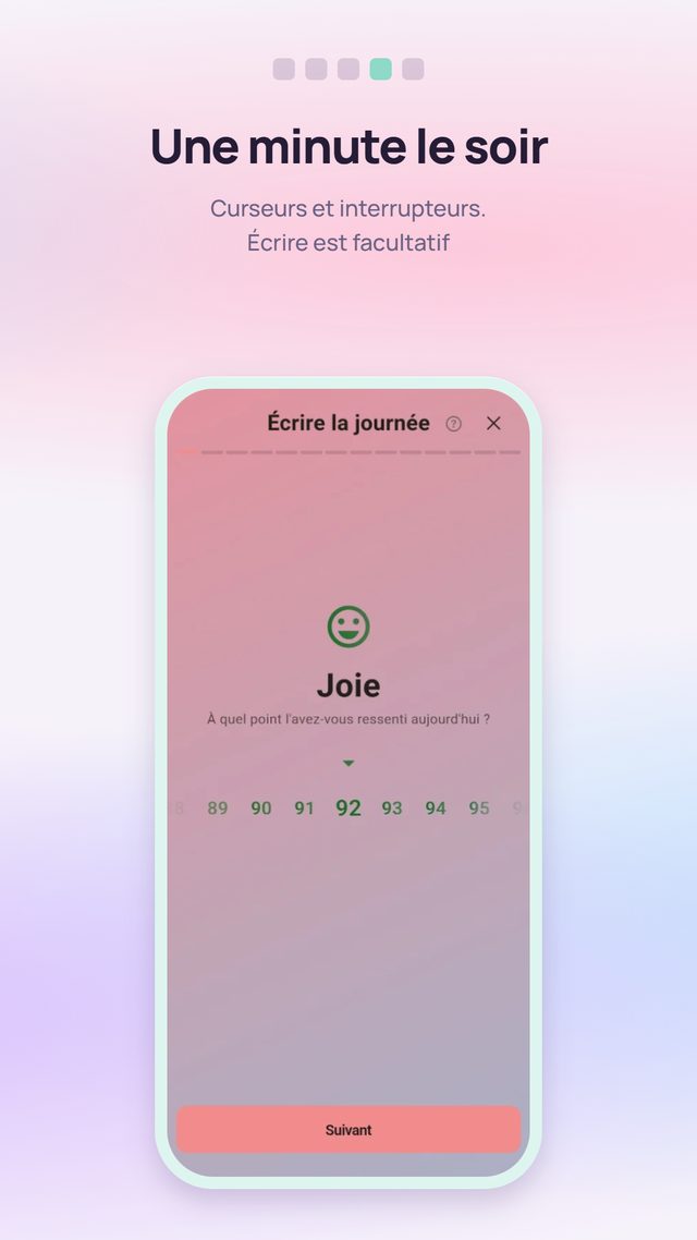 Une minute le soir : comment se note une journée
