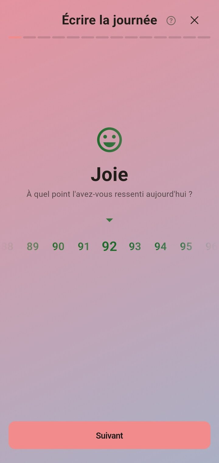 Noter une journée : l’échelle où l’on marque la part de joie